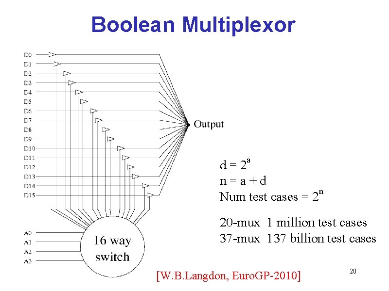 Boolean Multiplexor a d=2 n=a+d Num test cases = 2 n 20 -mux 1 Boolean Multiplexor a d=2 n=a+d Num test cases = 2 n 20 -mux 1