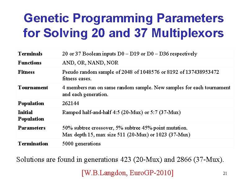 Genetic Programming Parameters for Solving 20 and 37 Multiplexors Terminals 20 or 37 Boolean Genetic Programming Parameters for Solving 20 and 37 Multiplexors Terminals 20 or 37 Boolean