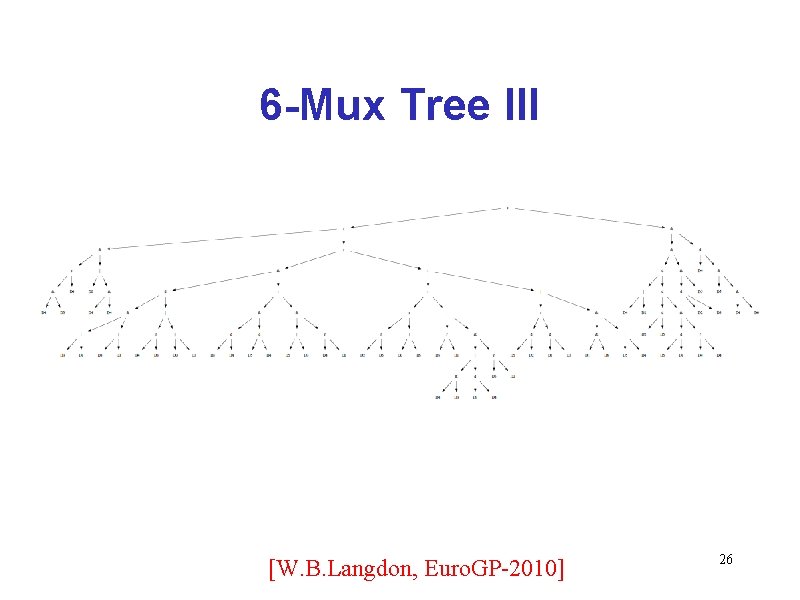 6 -Mux Tree III [W. B. Langdon, Euro. GP-2010] 26 
