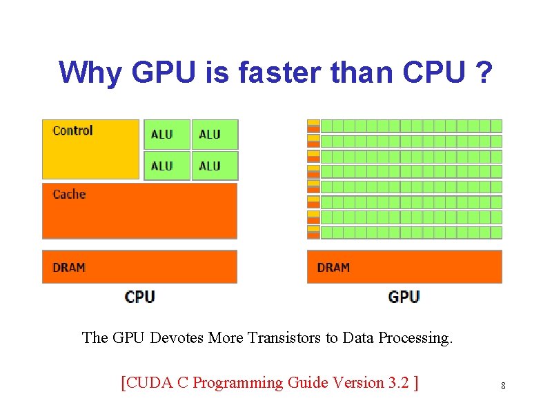 Why GPU is faster than CPU ? The GPU Devotes More Transistors to Data Why GPU is faster than CPU ? The GPU Devotes More Transistors to Data