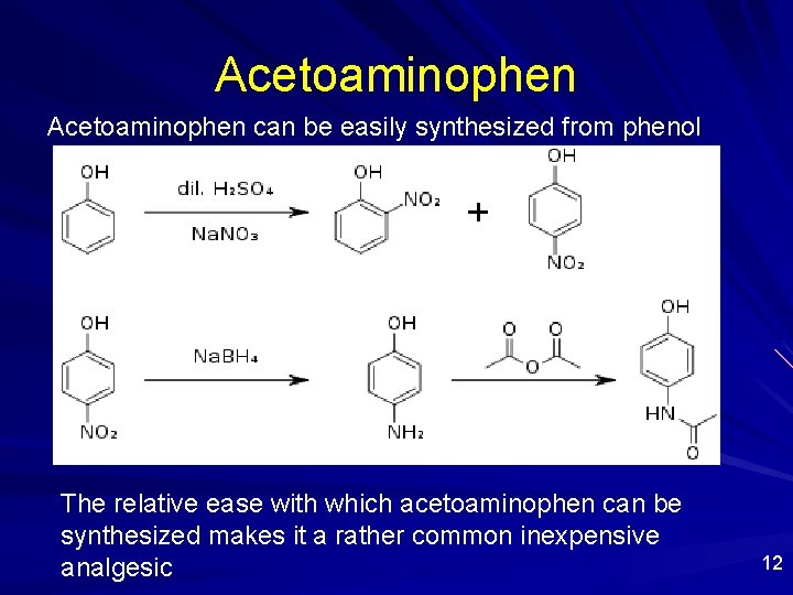 Acetoaminophen can be easily synthesized from phenol The relative ease with which acetoaminophen can