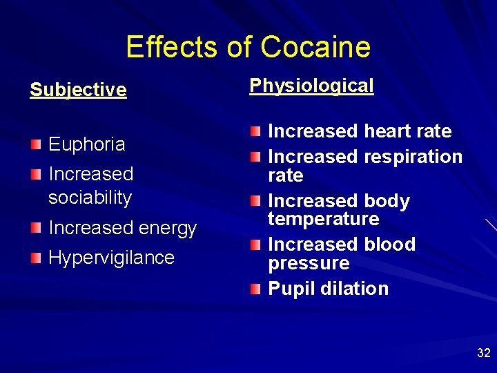 Effects of Cocaine Subjective Euphoria Increased sociability Increased energy Hypervigilance Physiological Increased heart rate