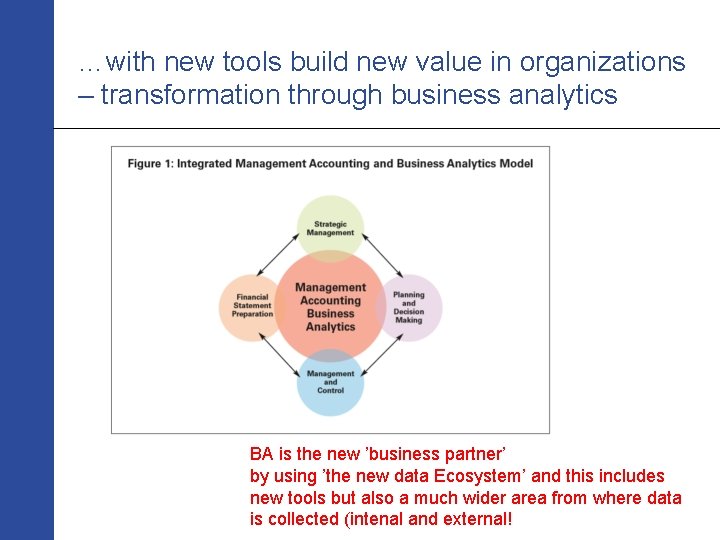 …with new tools build new value in organizations – transformation through business analytics BA
