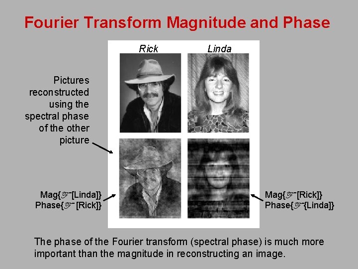 Fourier Transform Magnitude and Phase Rick Linda Pictures reconstructed using the spectral phase of