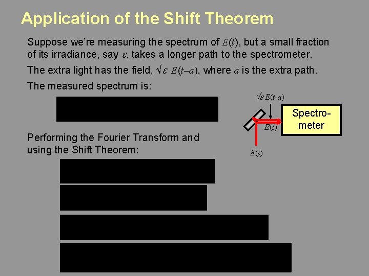 Application of the Shift Theorem Suppose we’re measuring the spectrum of E(t), but a