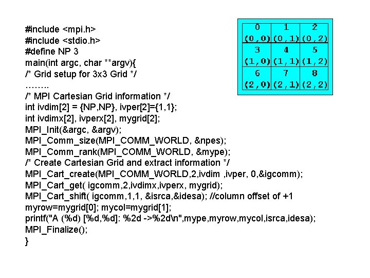 #include <mpi. h> #include <stdio. h> #define NP 3 main(int argc, char **argv){ /*