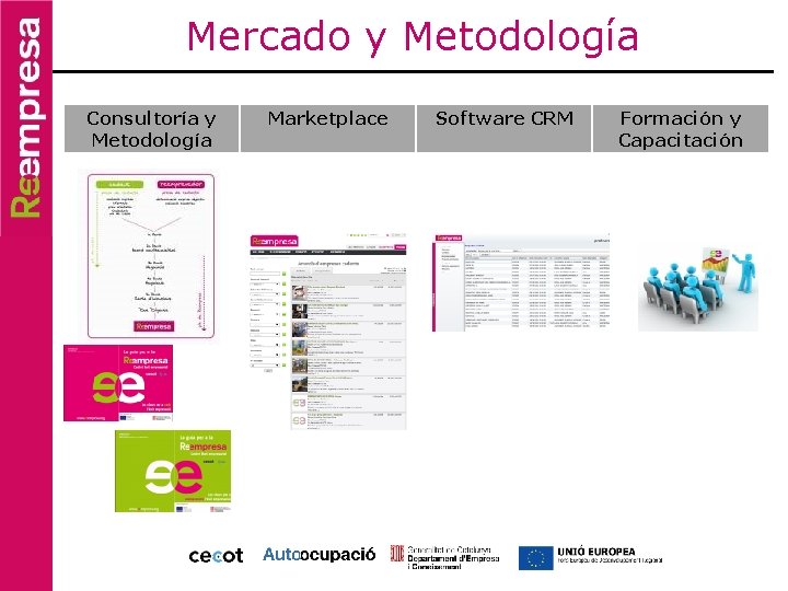 Mercado y Metodología Consultoría y Metodología Marketplace Software CRM Formación y Capacitación Mercado y Metodología Consultoría y Metodología Marketplace Software CRM Formación y Capacitación