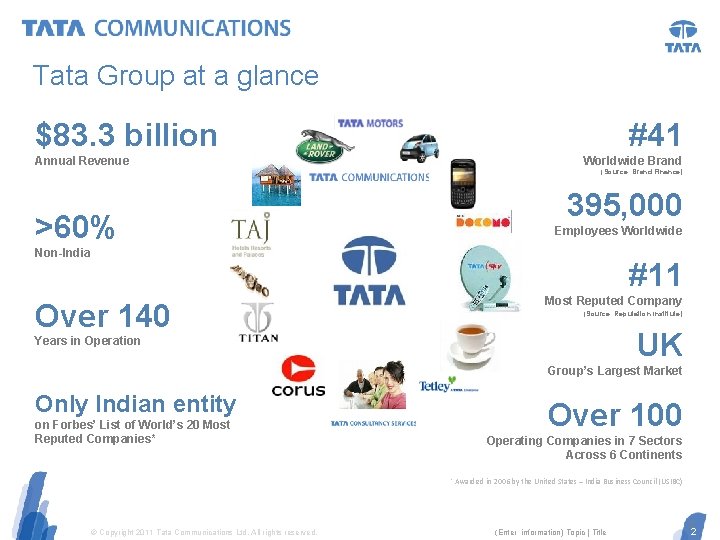 Tata Group at a glance $83. 3 billion #41 Annual Revenue Worldwide Brand (Source: