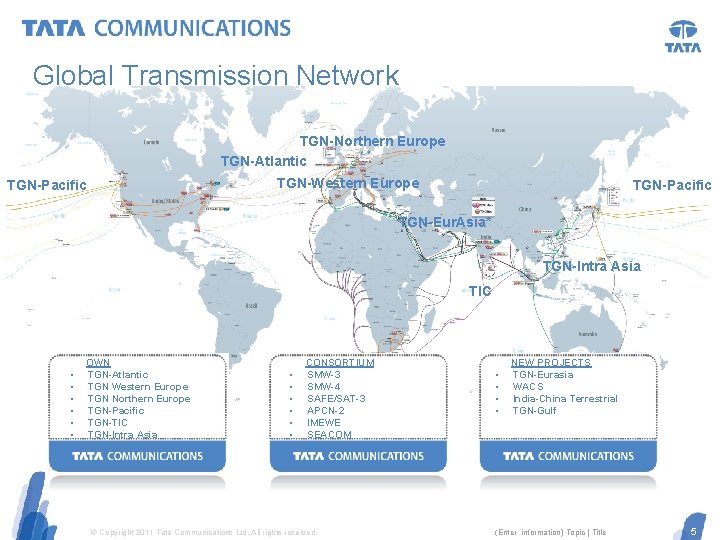 Global Transmission Network Subtitle if necessary TGN-Northern Europe TGN-Atlantic TGN-Western Europe TGN-Pacific TGN-Eur. Asia*