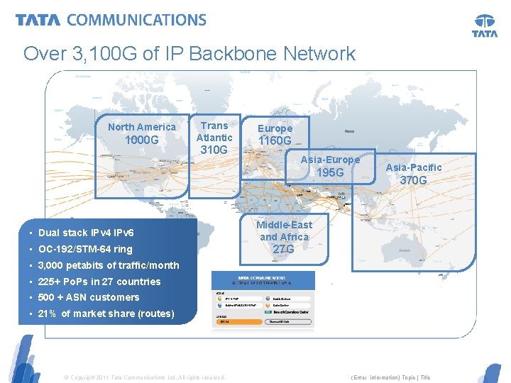 Over 3, 100 G of IP Backbone Network North America 1000 G Trans Atlantic