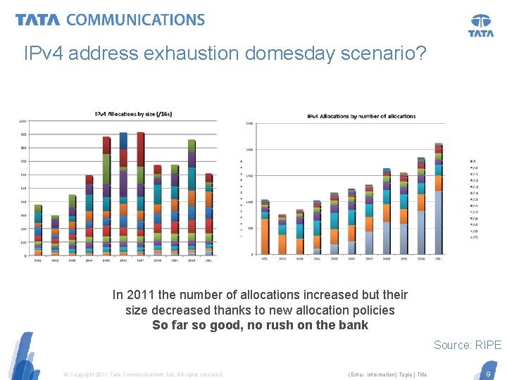 IPv 4 address exhaustion domesday scenario? In 2011 the number of allocations increased but