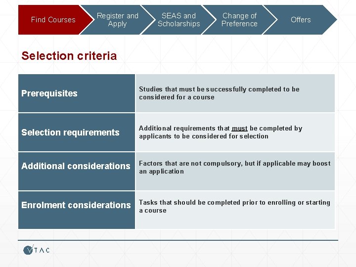 Find Courses Register and Apply SEAS and Scholarships Change of Preference Offers Selection criteria