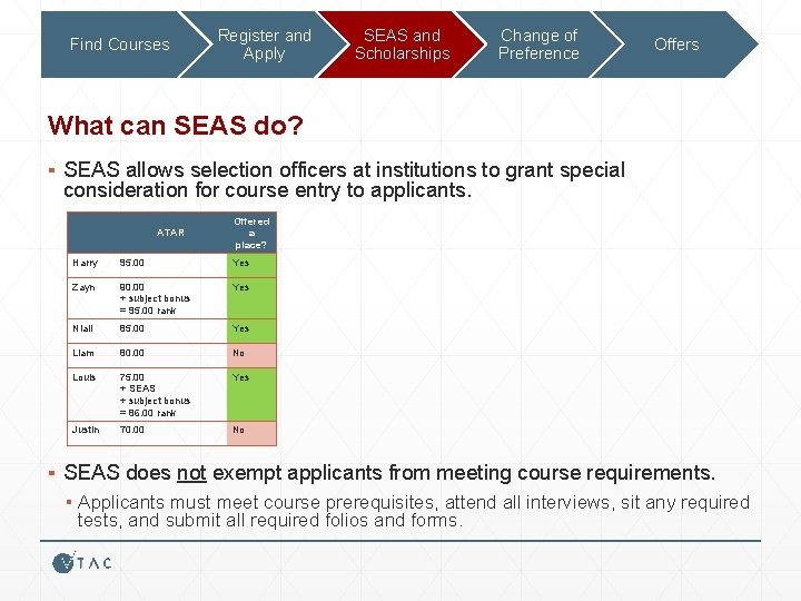 Find Courses Register and Apply SEAS and Scholarships Change of Preference Offers What can