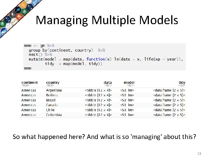 Managing Multiple Models So what happened here? And what is so 'managing' about this?