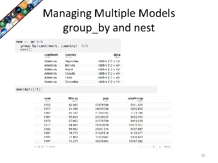 Managing Multiple Models group_by and nest 15 