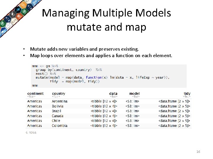 Managing Multiple Models mutate and map • Mutate adds new variables and preserves existing.