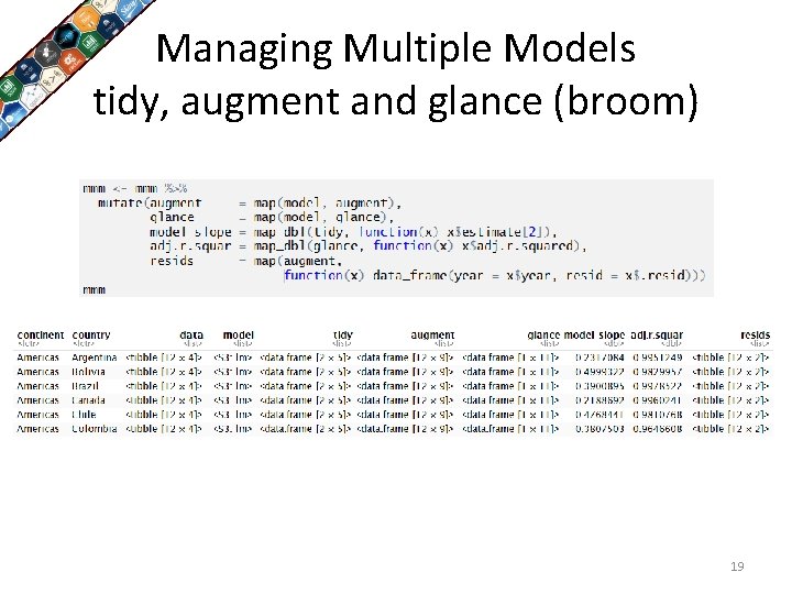 Managing Multiple Models tidy, augment and glance (broom) 19 
