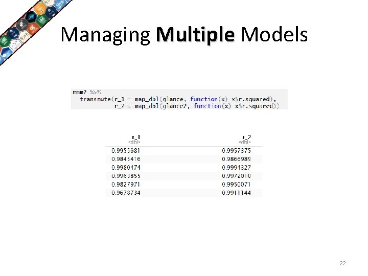 Managing Multiple Models 22 