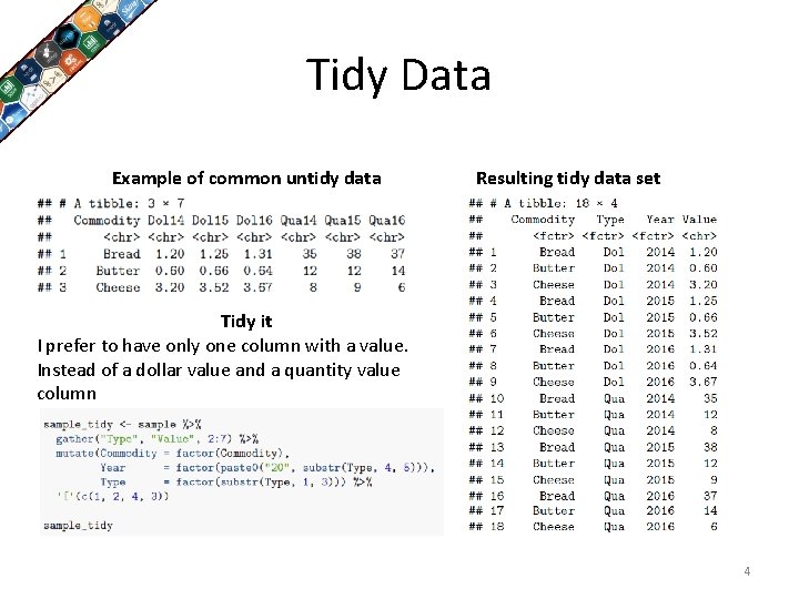 Tidy Data Example of common untidy data Resulting tidy data set Tidy it I