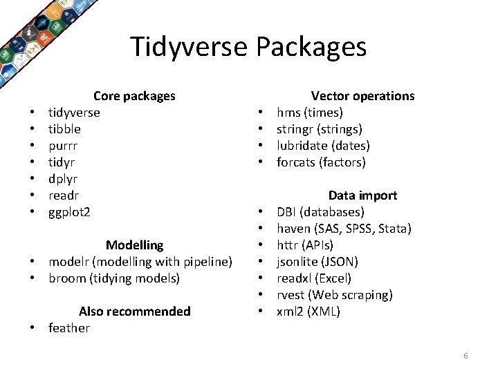 Tidyverse Packages • • Core packages tidyverse tibble purrr tidyr dplyr readr ggplot 2