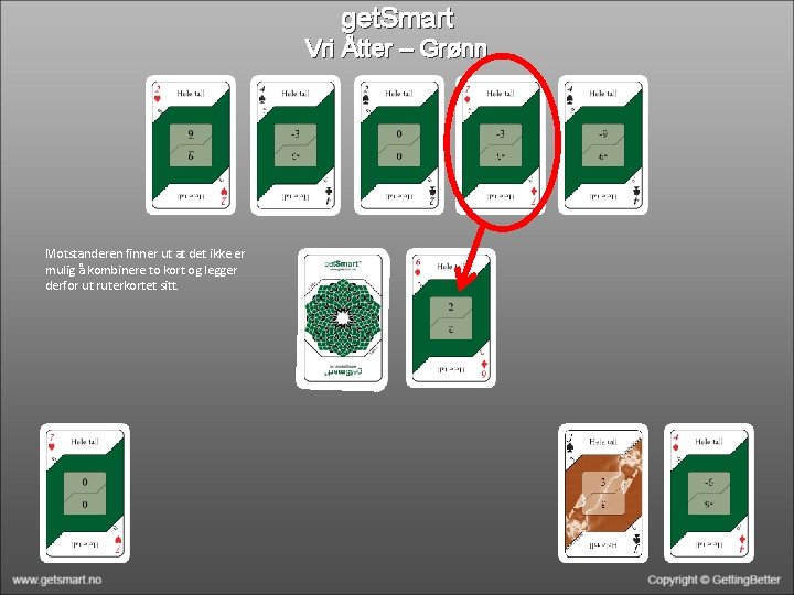 get. Smart Vri Åtter – Grønn Motstanderen finner ut at det ikke er mulig