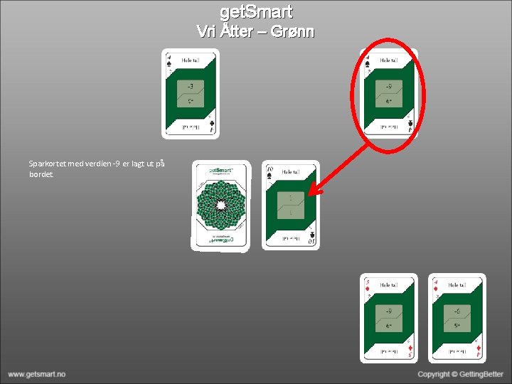 get. Smart Vri Åtter – Grønn Sparkortet med verdien -9 er lagt ut på