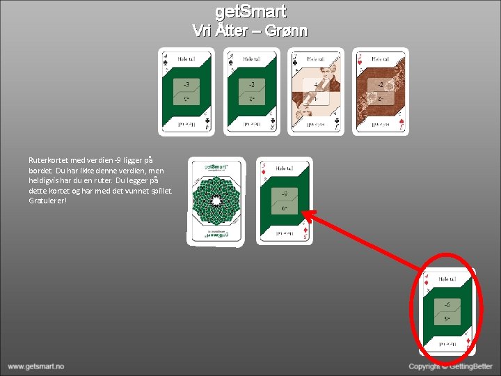 get. Smart Vri Åtter – Grønn Ruterkortet med verdien -9 ligger på bordet. Du