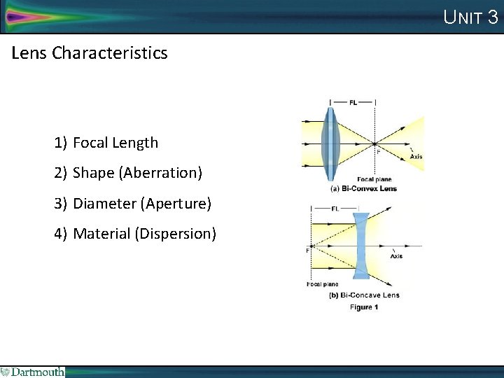 UNIT 3 Lens Characteristics 1) Focal Length 2) Shape (Aberration) 3) Diameter (Aperture) 4)