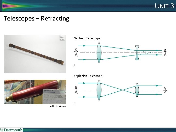 UNIT 3 Telescopes – Refracting Galilean Telescope Keplerian Telescope credit: Don Bruns 