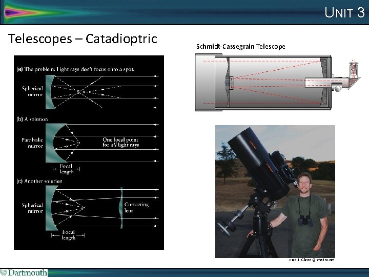 UNIT 3 Telescopes – Catadioptric Schmidt-Cassegrain Telescope credit: Glenn @ sfastro. net 