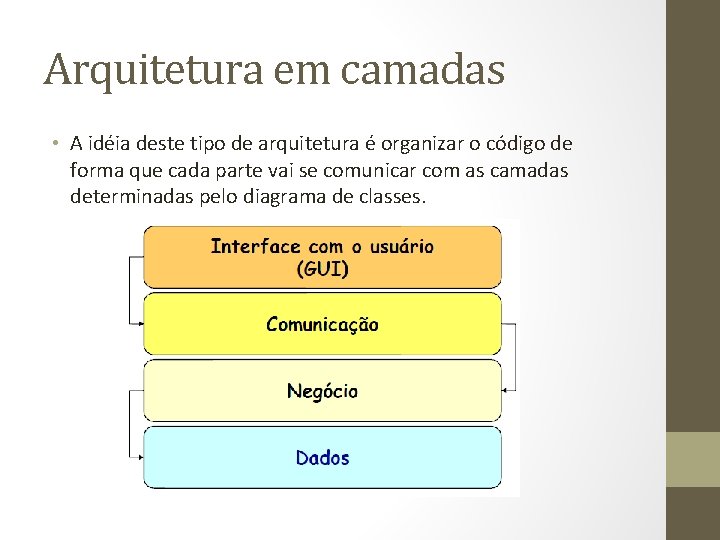 Arquitetura em camadas • A idéia deste tipo de arquitetura é organizar o código