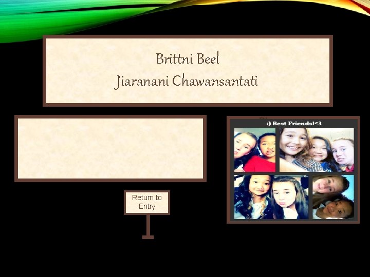 Brittni Beel Jiaranani Chawansantati Place your picture here. Contact me at [Your linked email