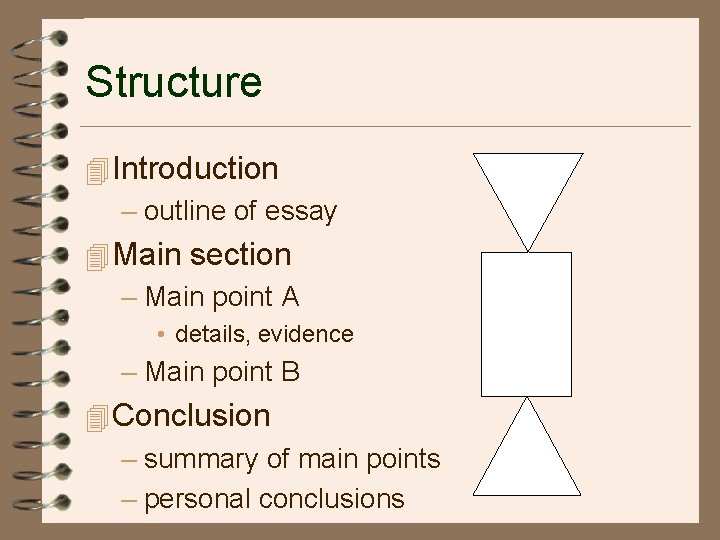 Structure 4 Introduction – outline of essay 4 Main section – Main point A