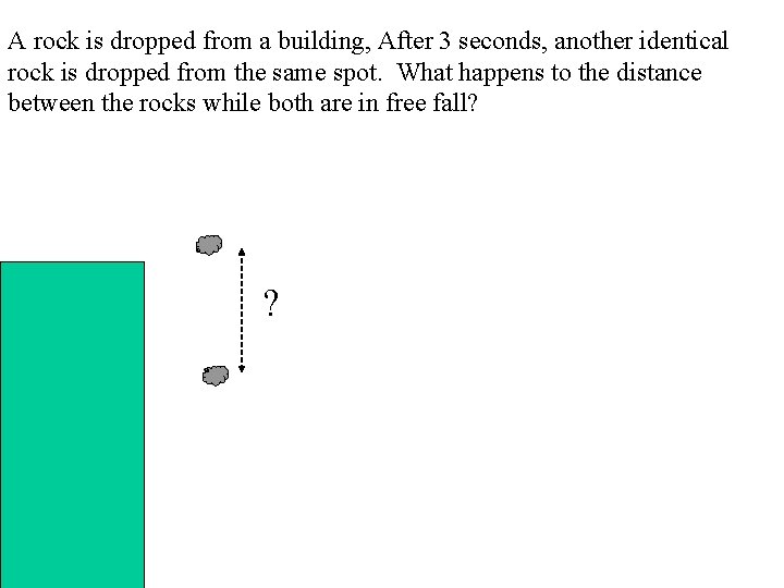 A rock is dropped from a building, After 3 seconds, another identical rock is