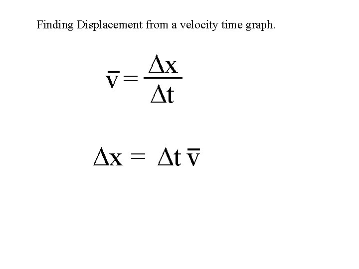 Finding Displacement from a velocity time graph. Dx v= Dt Dx = Dt v