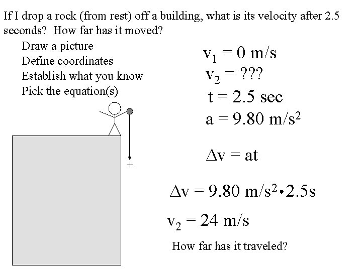 If I drop a rock (from rest) off a building, what is its velocity