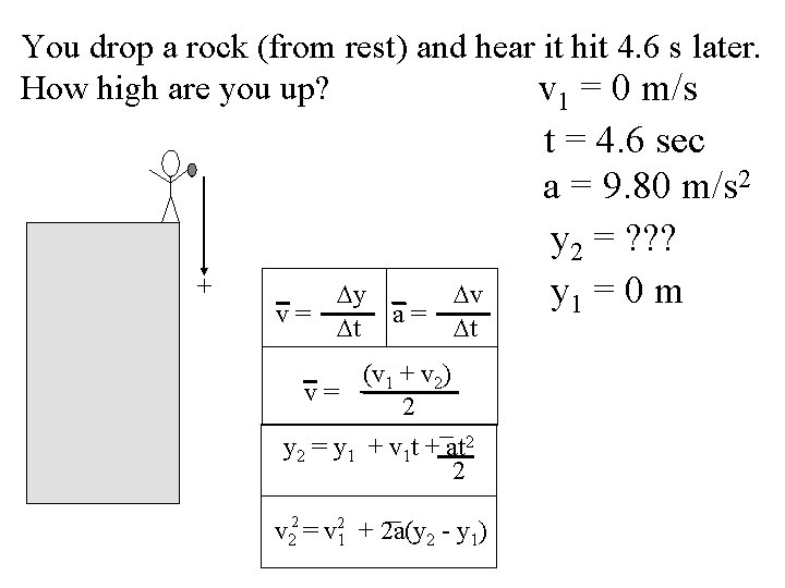 You drop a rock (from rest) and hear it hit 4. 6 s later.