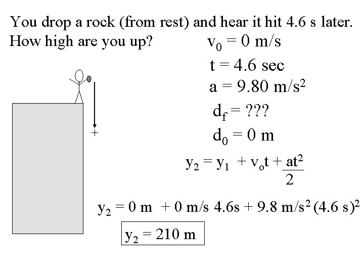 You drop a rock (from rest) and hear it hit 4. 6 s later.