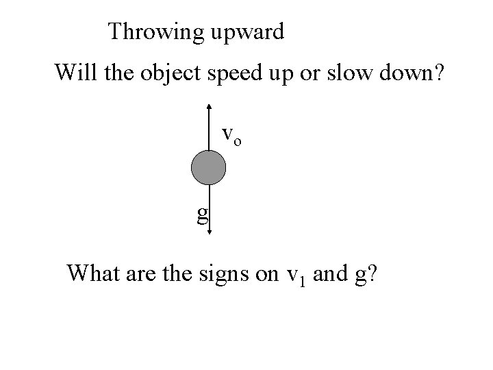 Throwing upward Will the object speed up or slow down? vo g What are