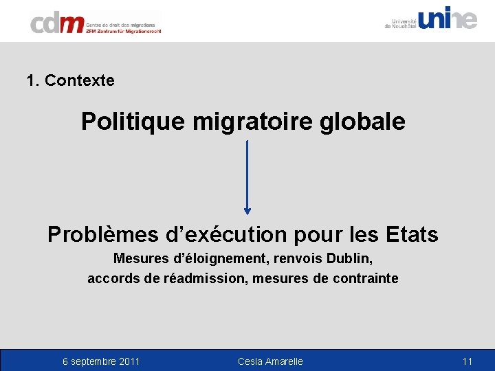 1. Contexte Politique migratoire globale Problèmes d’exécution pour les Etats Mesures d’éloignement, renvois Dublin,