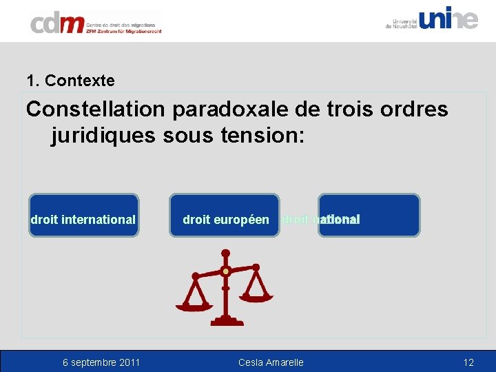 1. Contexte Constellation paradoxale de trois ordres juridiques sous tension: droit international 6 septembre