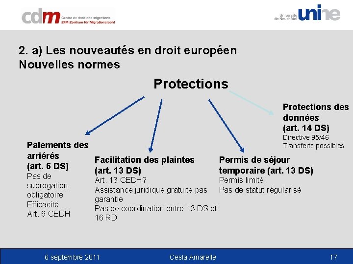 2. a) Les nouveautés en droit européen Nouvelles normes Protections des données (art. 14