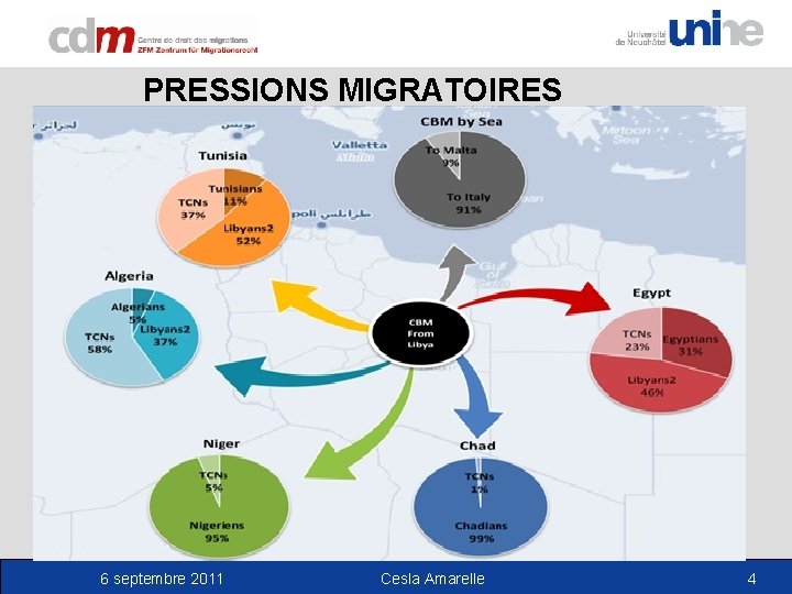 PRESSIONS MIGRATOIRES 6 septembre 2011 Cesla Amarelle 4 