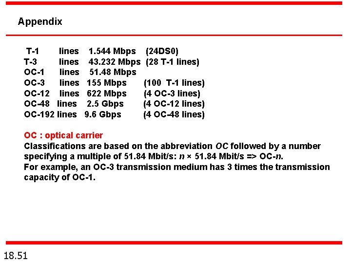 Appendix T-1 lines T-3 lines OC-1 lines OC-3 lines OC-12 lines OC-48 lines OC-192