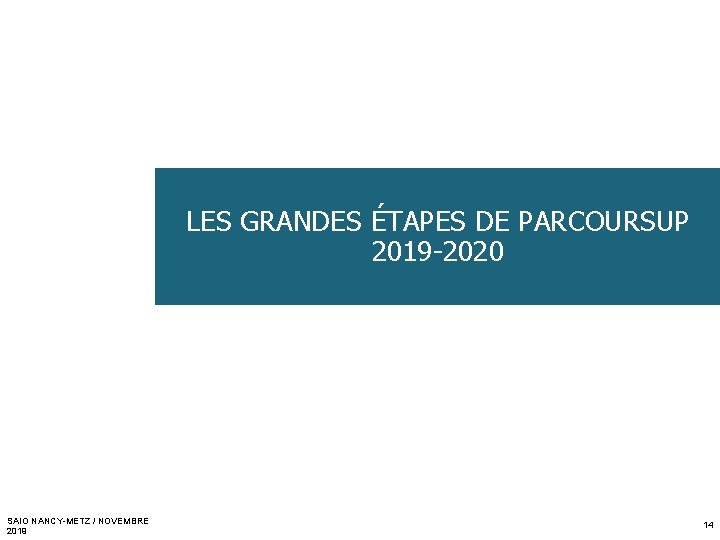 LES GRANDES ÉTAPES DE PARCOURSUP 2019 -2020 SAIO NANCY-METZ / NOVEMBRE 2019 14 