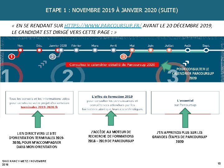 ETAPE 1 : NOVEMBRE 2019 À JANVIER 2020 (SUITE) « EN SE RENDANT SUR