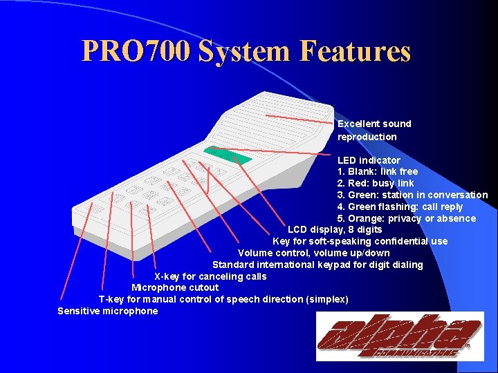 PRO 700 System Features Excellent sound reproduction LED indicator 1. Blank: link free 2.