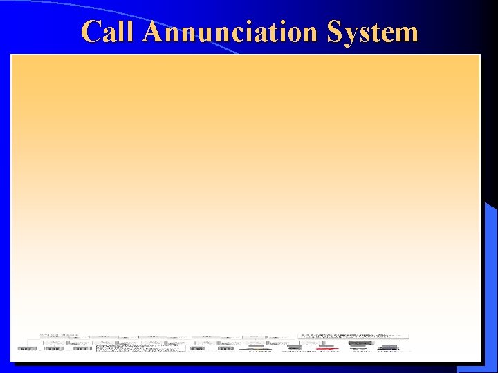 Call Annunciation System 