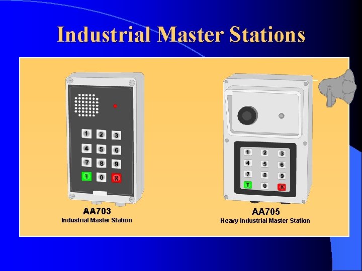 Industrial Master Stations AA 703 AA 705 Industrial Master Station Heavy Industrial Master Station