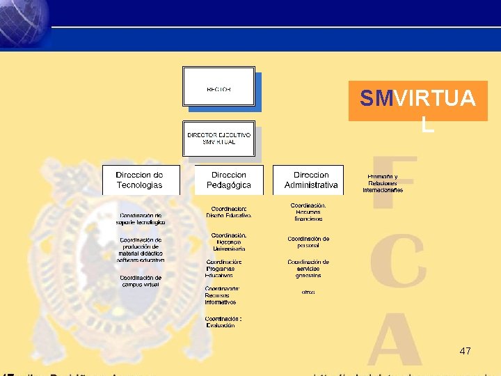 SMVIRTUA L 47 